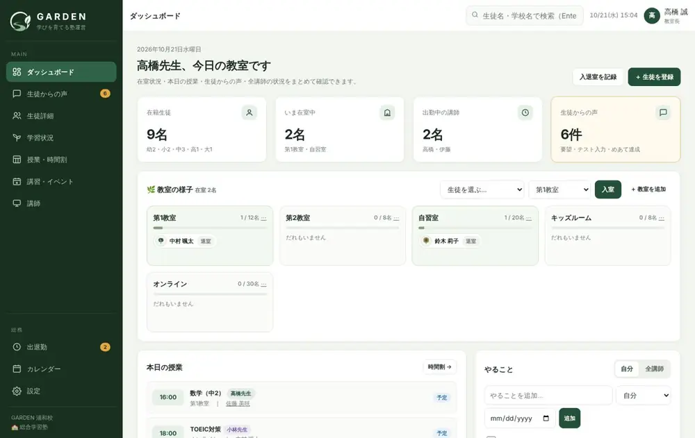 ダッシュボード画面